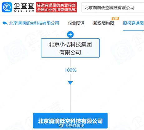 经营范围包含:社会经济咨询服务;企业管理咨询;软件开发;软件销售;人